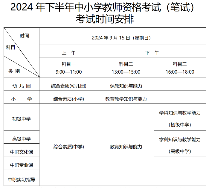 枣庄市2024年下半年中小学教师资格考试（笔试）报考须知